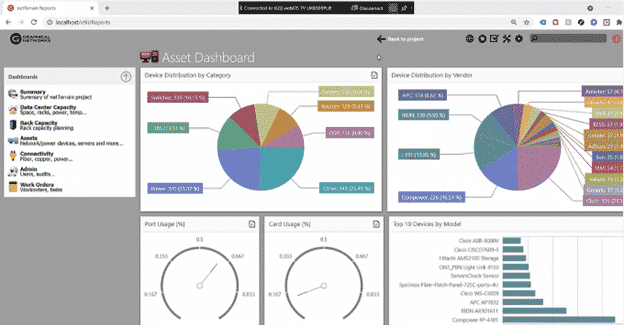 netTerrain DCIM Dashboards netTerrain-DCIM-Dashboards